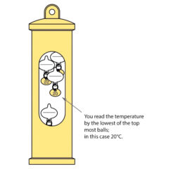 Galeleiglas, design Stig Larsen 1982 mässing