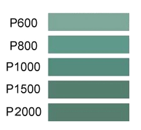 Sandpaper set (P600,800,1000,1500,2000)